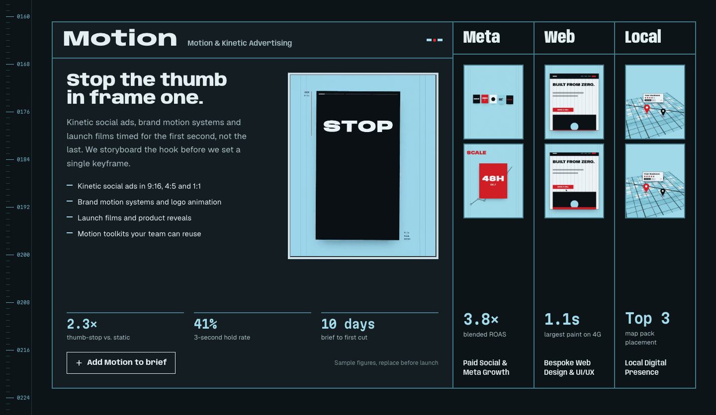 Lightbox theme, the services matrix