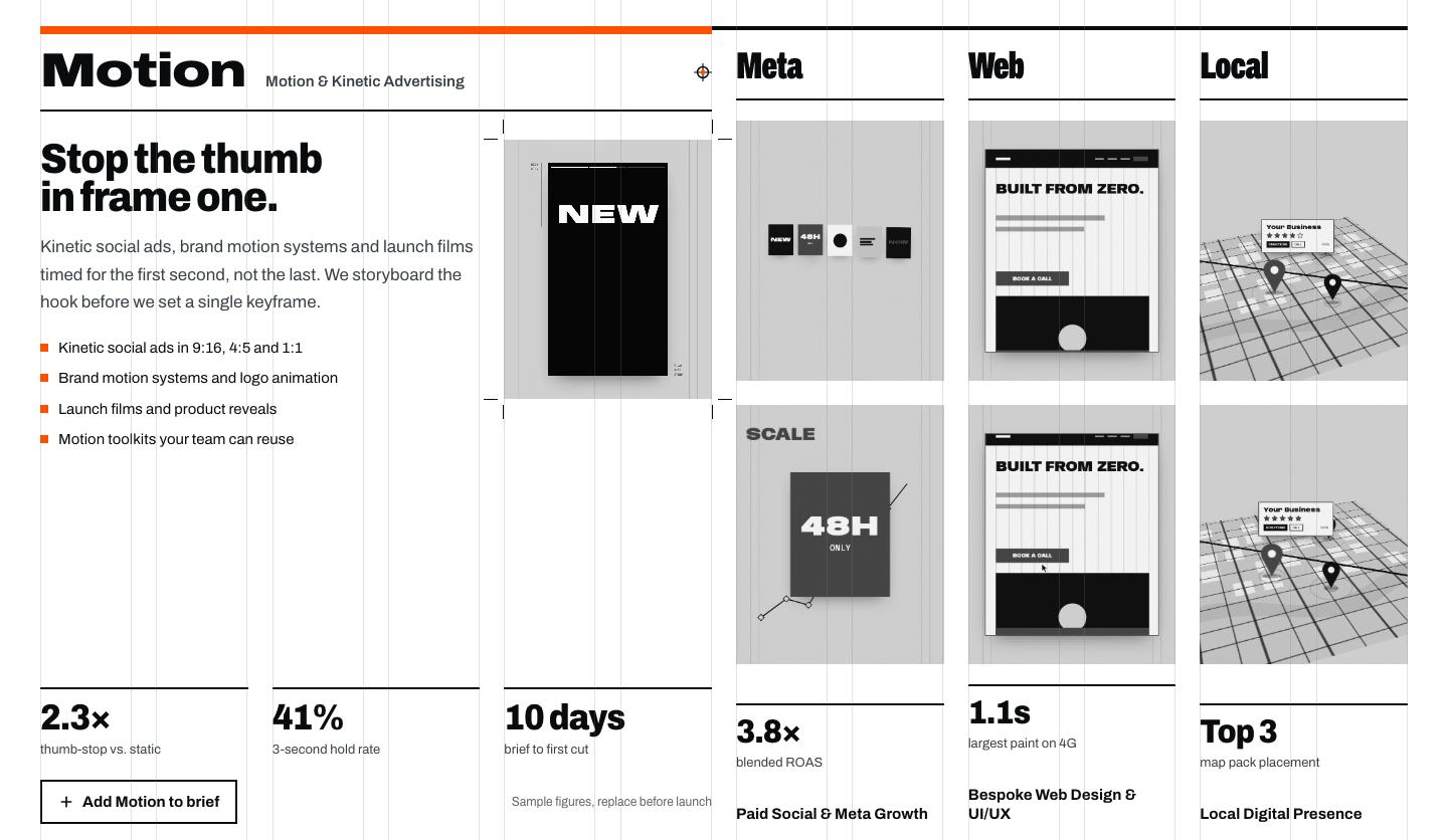 Kinetic Poster theme, the services matrix on a grid